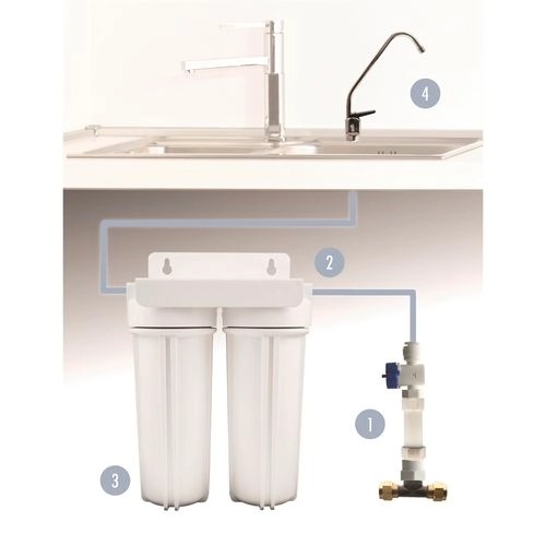 Stefani Double Stage Undercounter Filter Rissamelt
