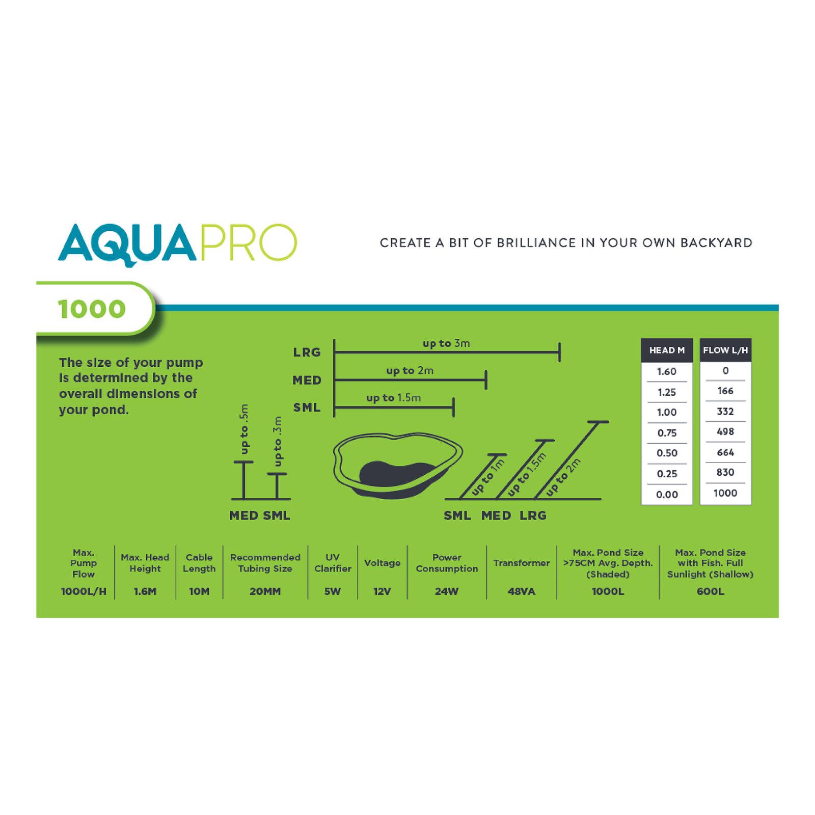 bunnings-6ab420311a1b7