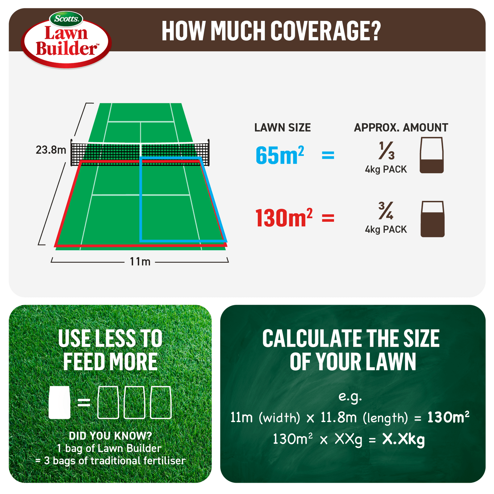 bunnings-6ab460073587b