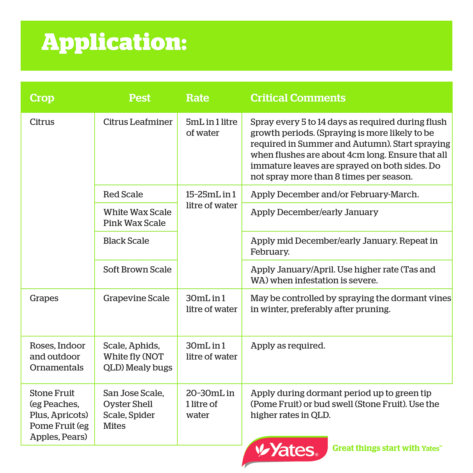 bunnings-6ab4995e6b7ee