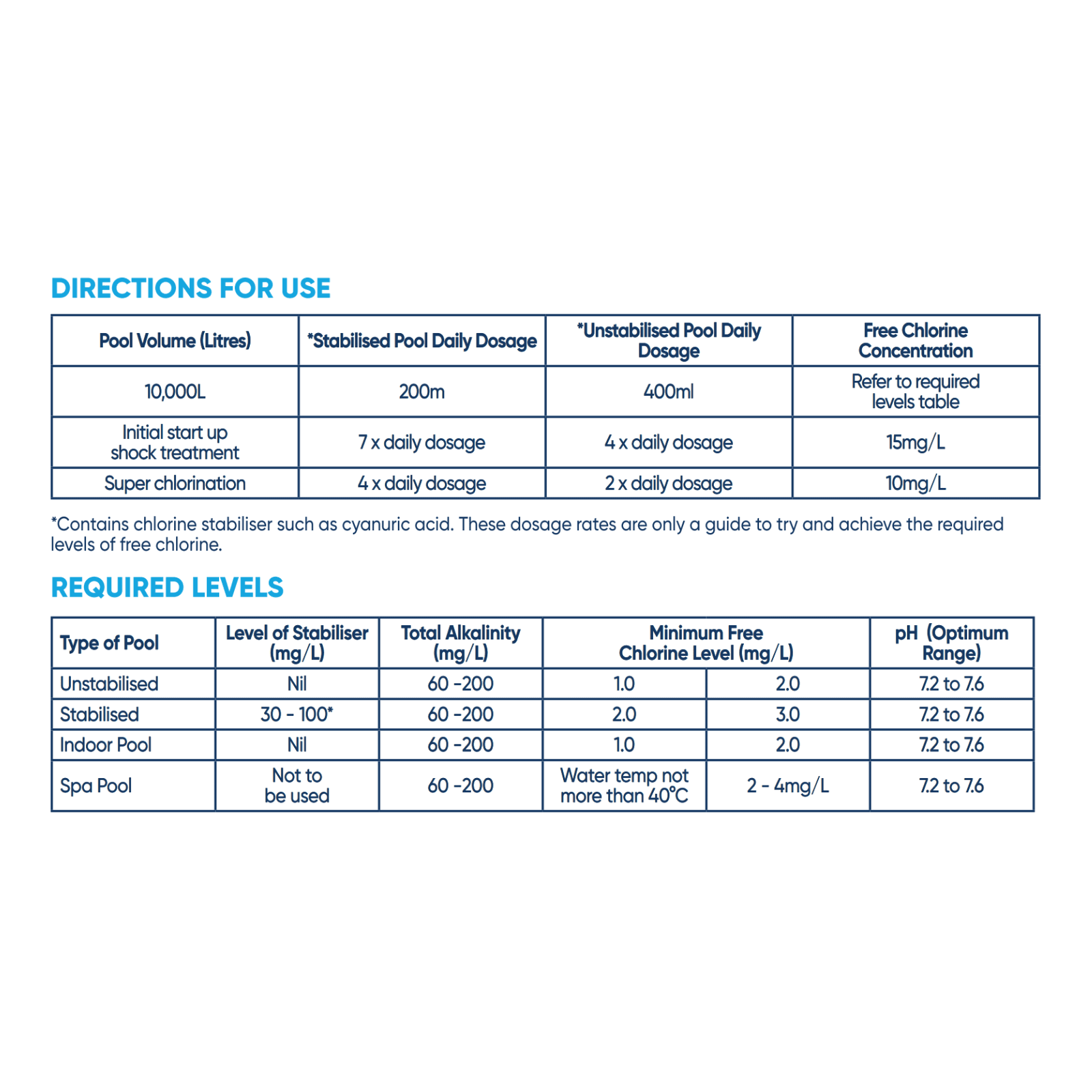 bunnings-6ab4e03689bd3