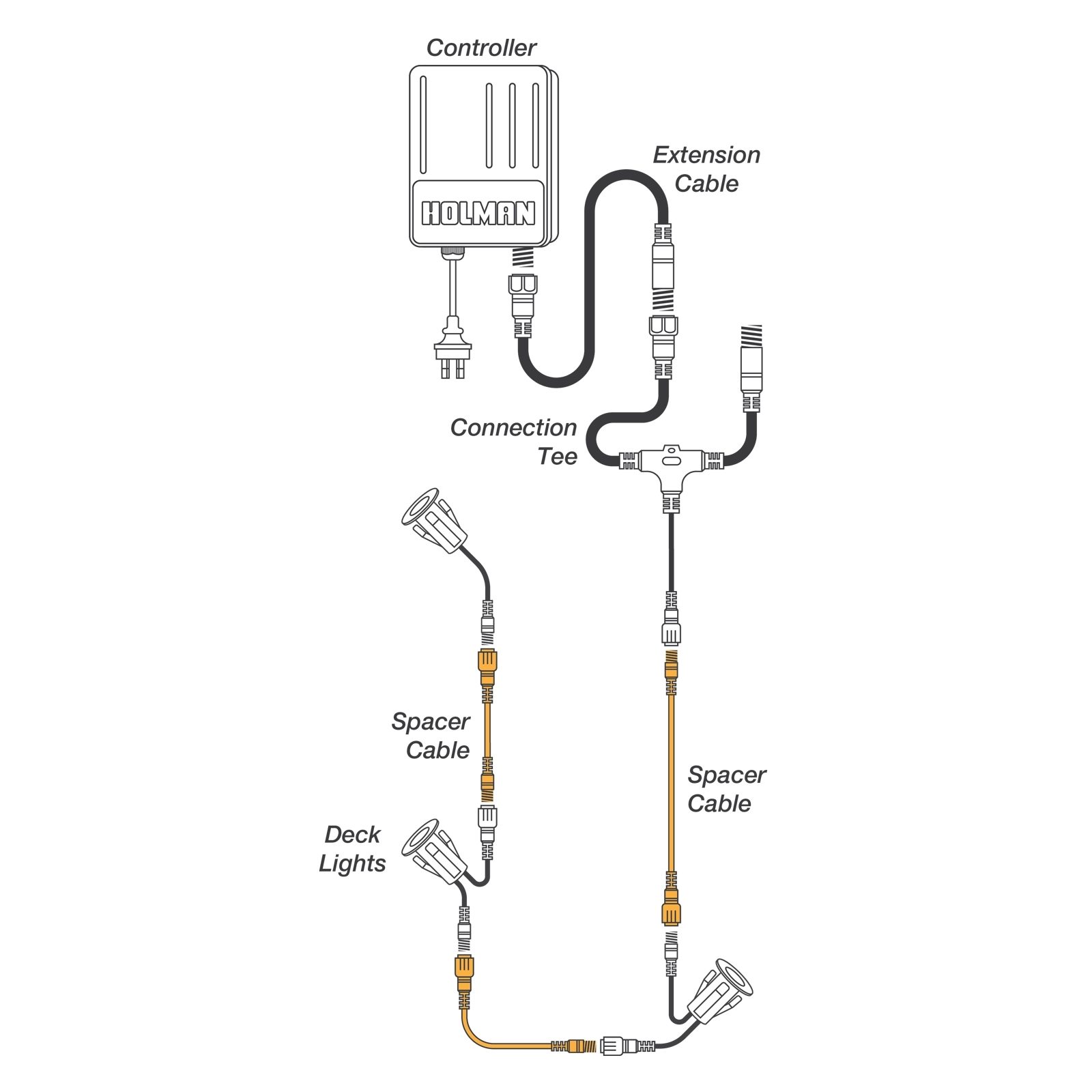 bunnings-6ab4e286470d4