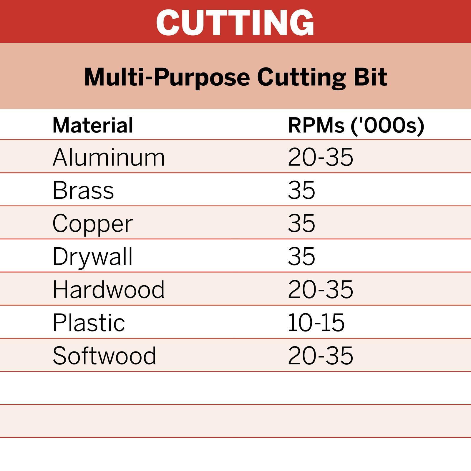 bunnings-6ab616b205fd1