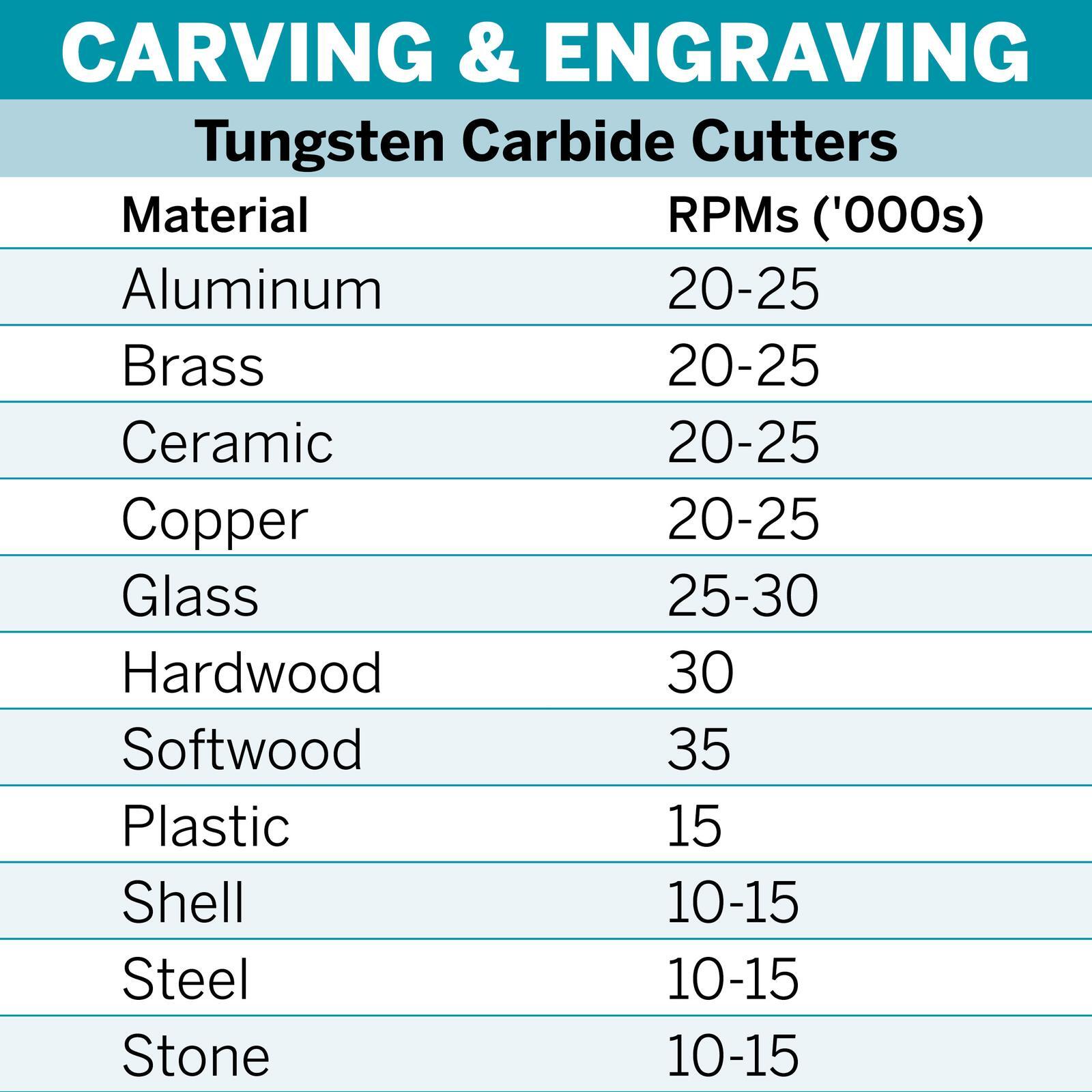 bunnings-6ab61705227cf