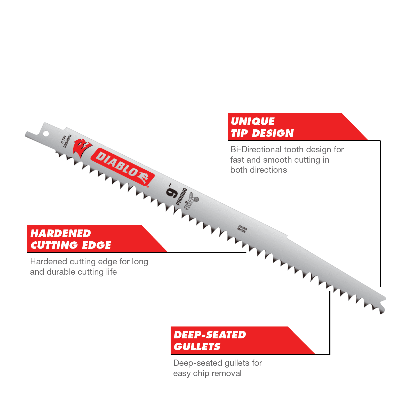 bunnings-6ab9b0734cd77