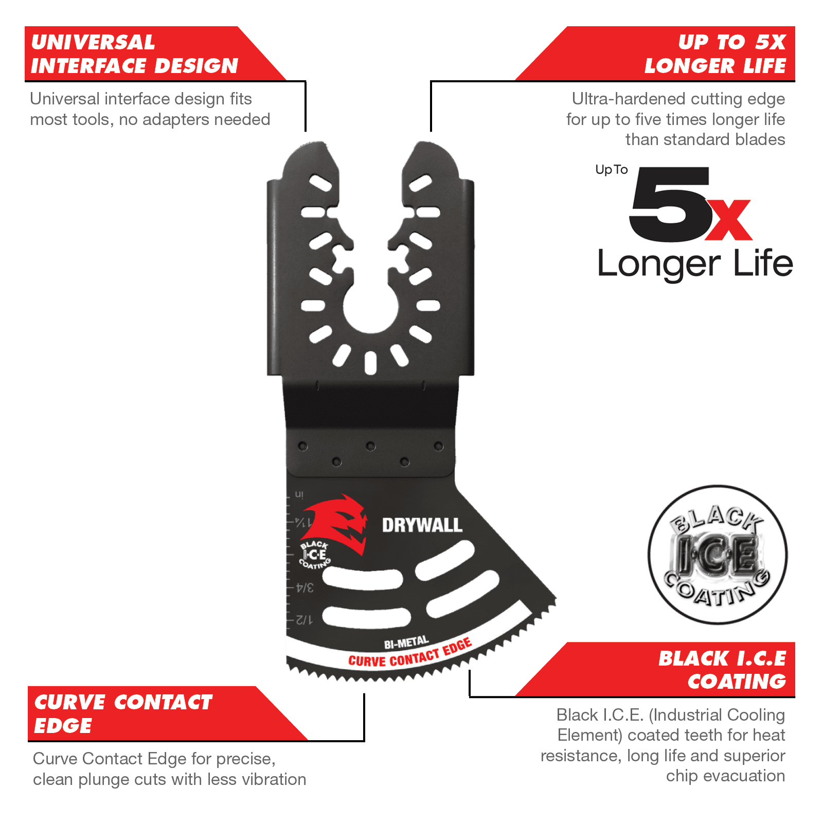 bunnings-6abaea2ba5807