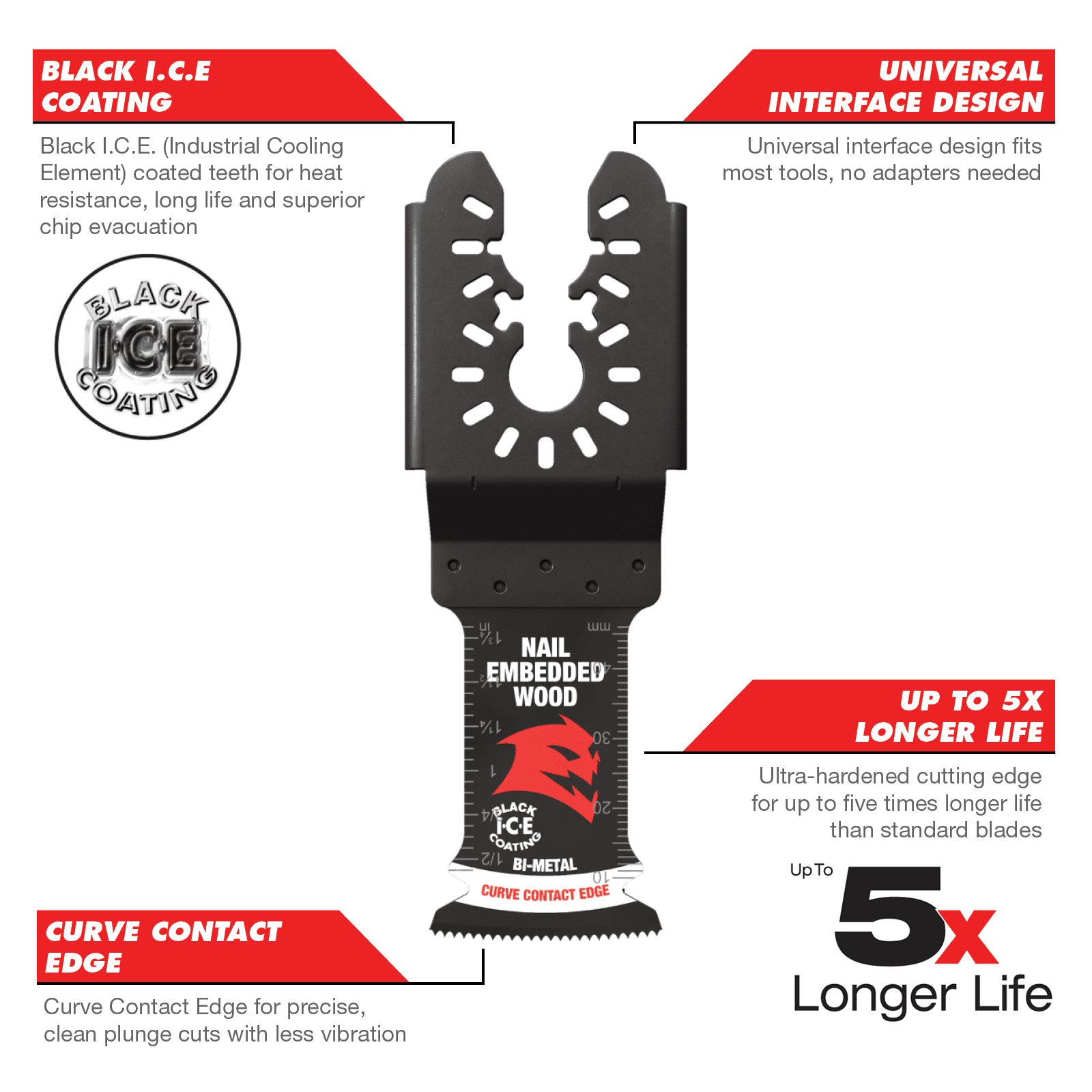 bunnings-6abaeb34458e9