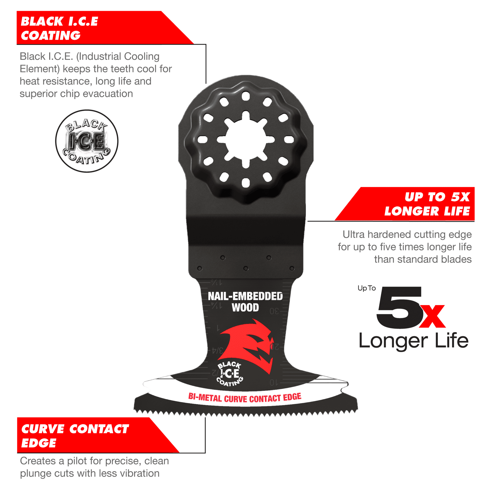 bunnings-6abaeb5b47a37