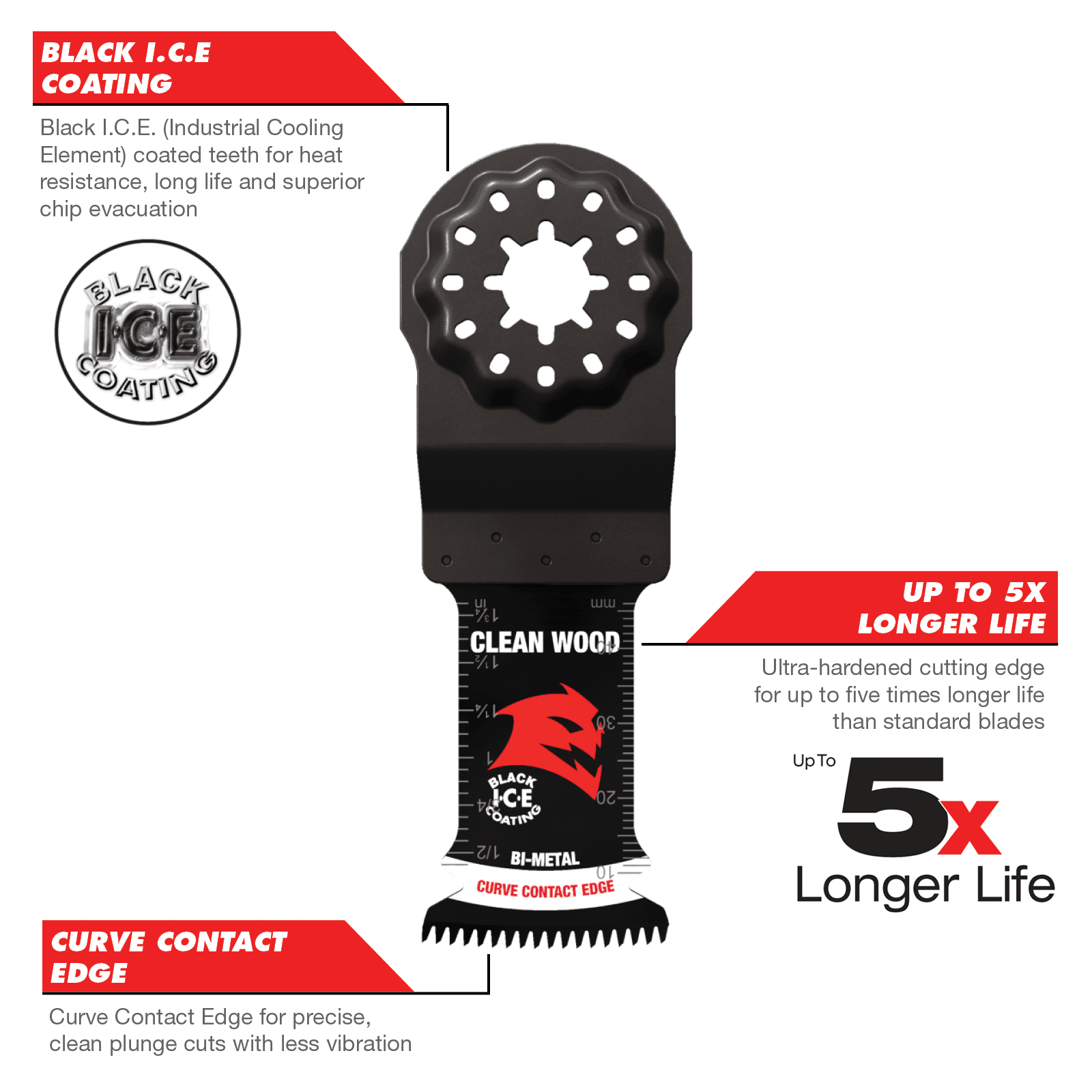 bunnings-6abaebba74835