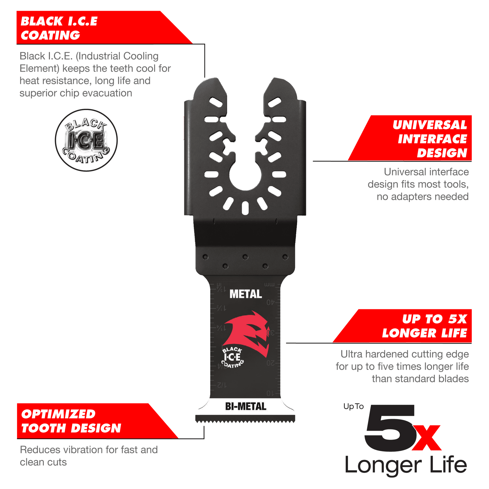 bunnings-6abaec39277d2