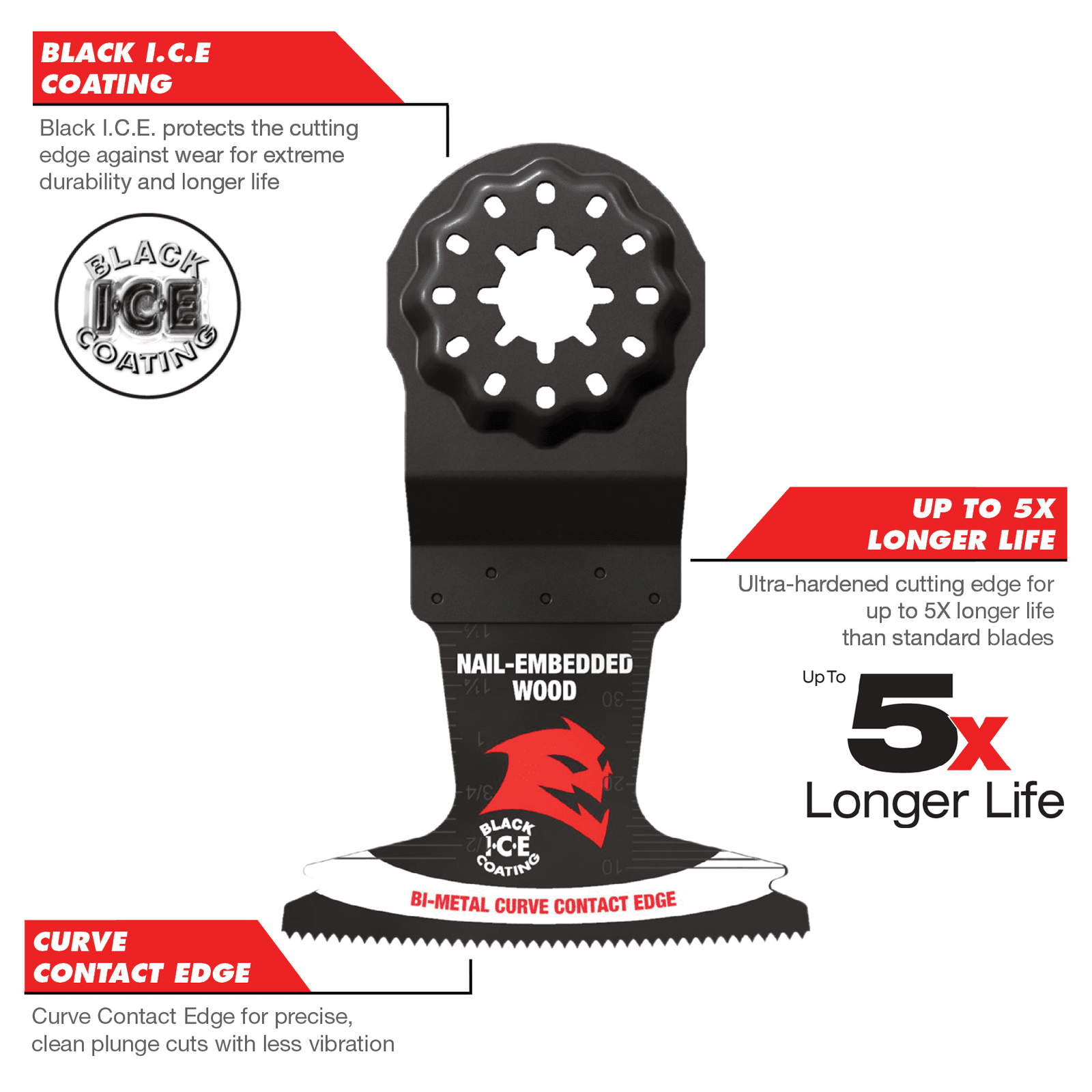 bunnings-6abaf10146bb6