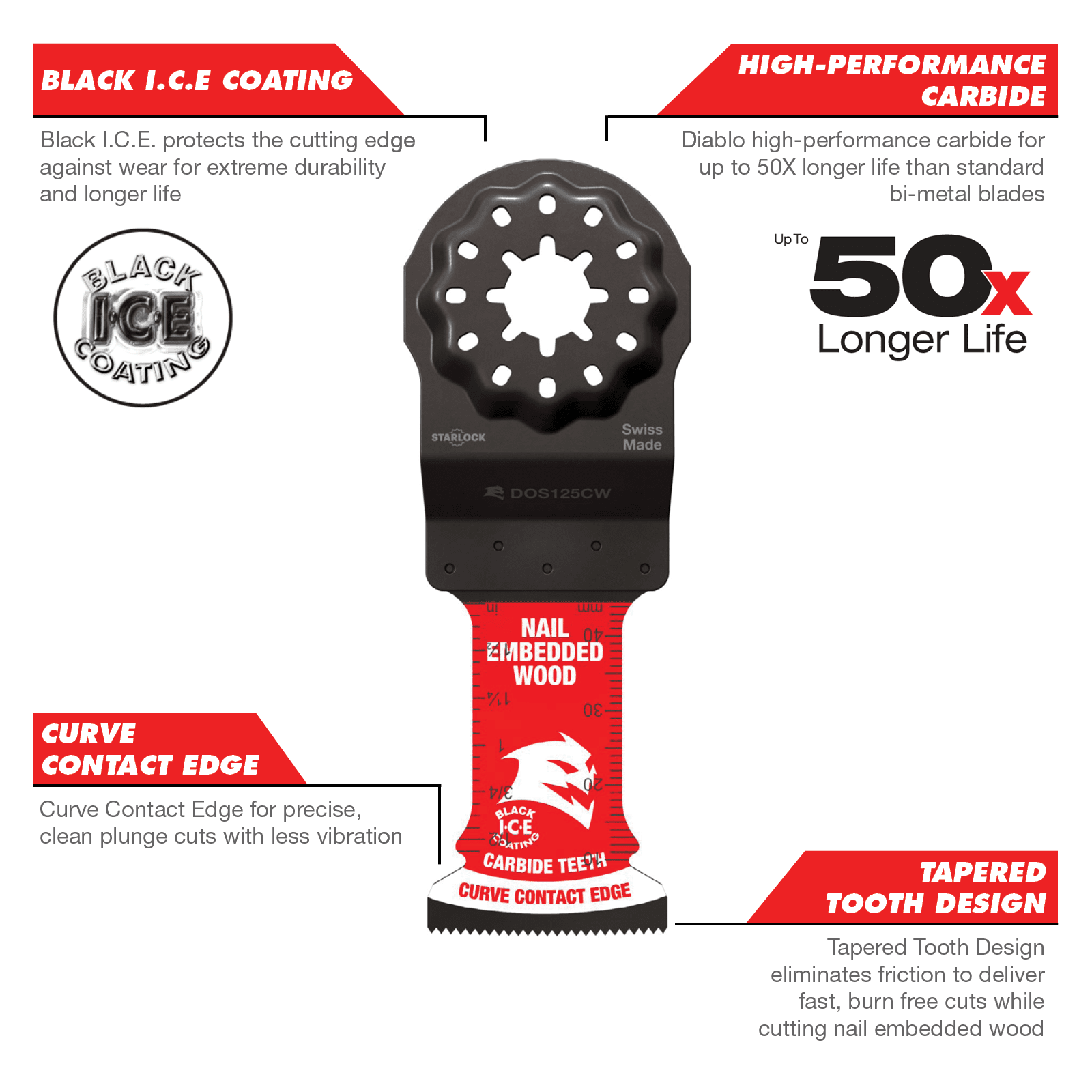 bunnings-6abaf147f1a6a