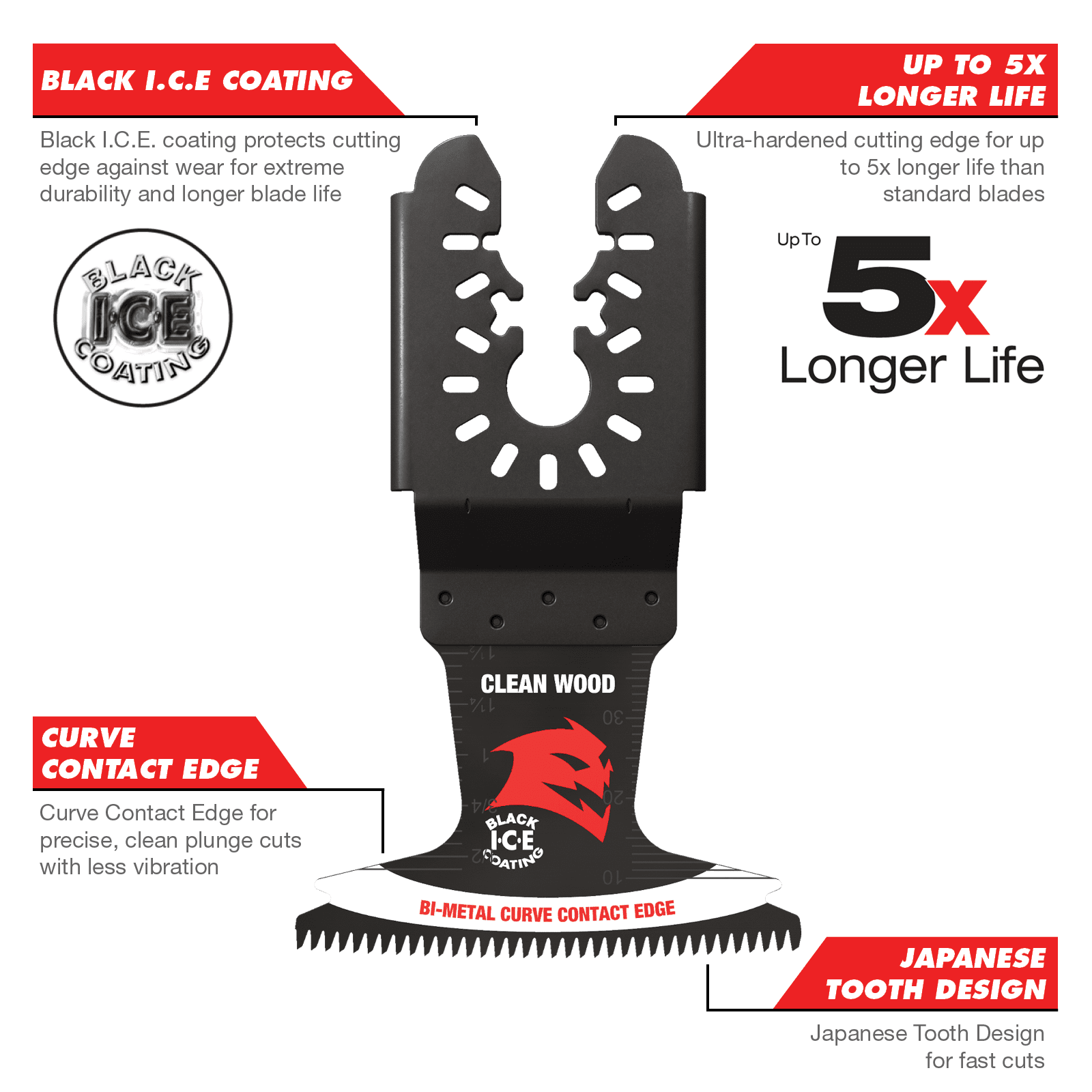 bunnings-6abaf1559f87a