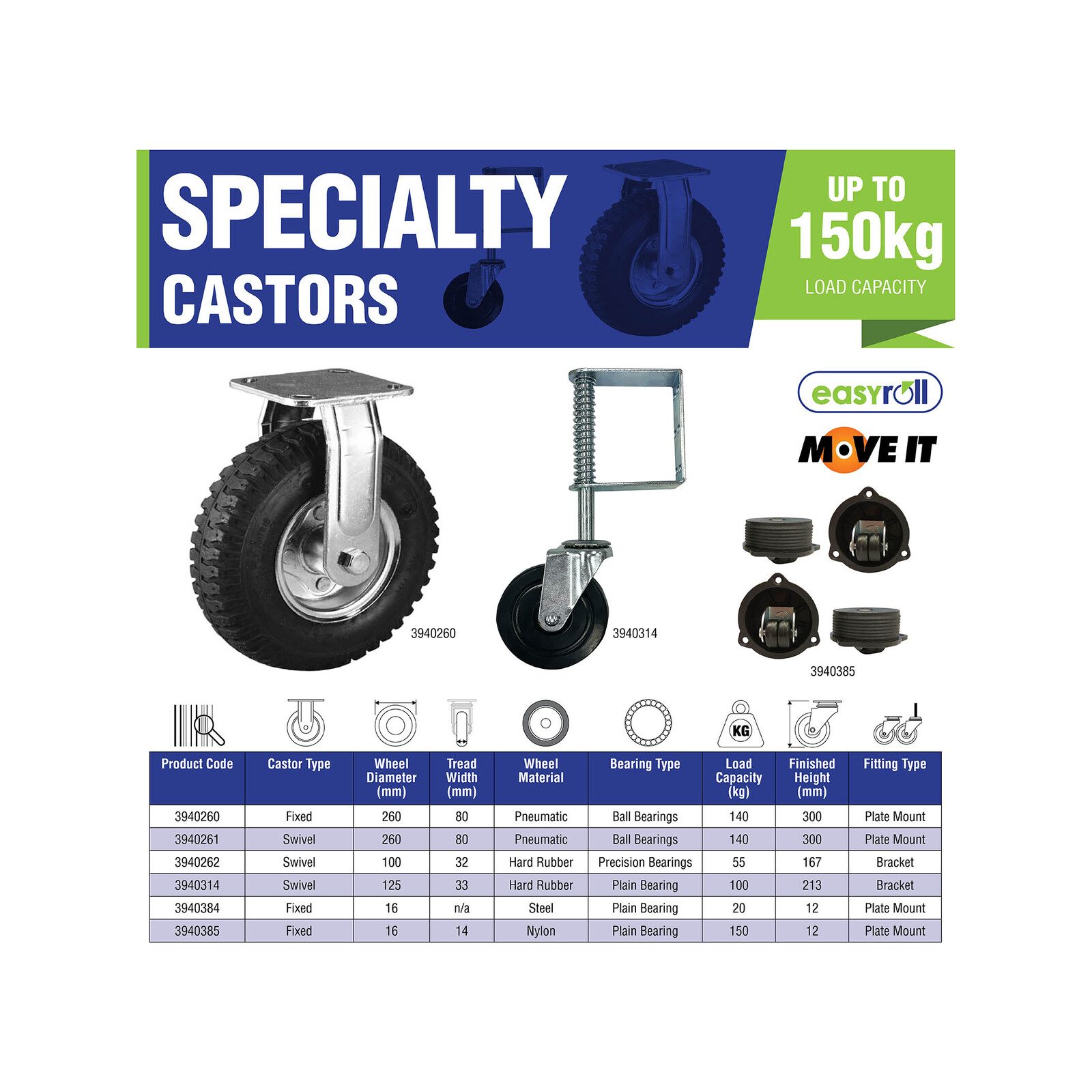 bunnings-6abaf917d7bbb