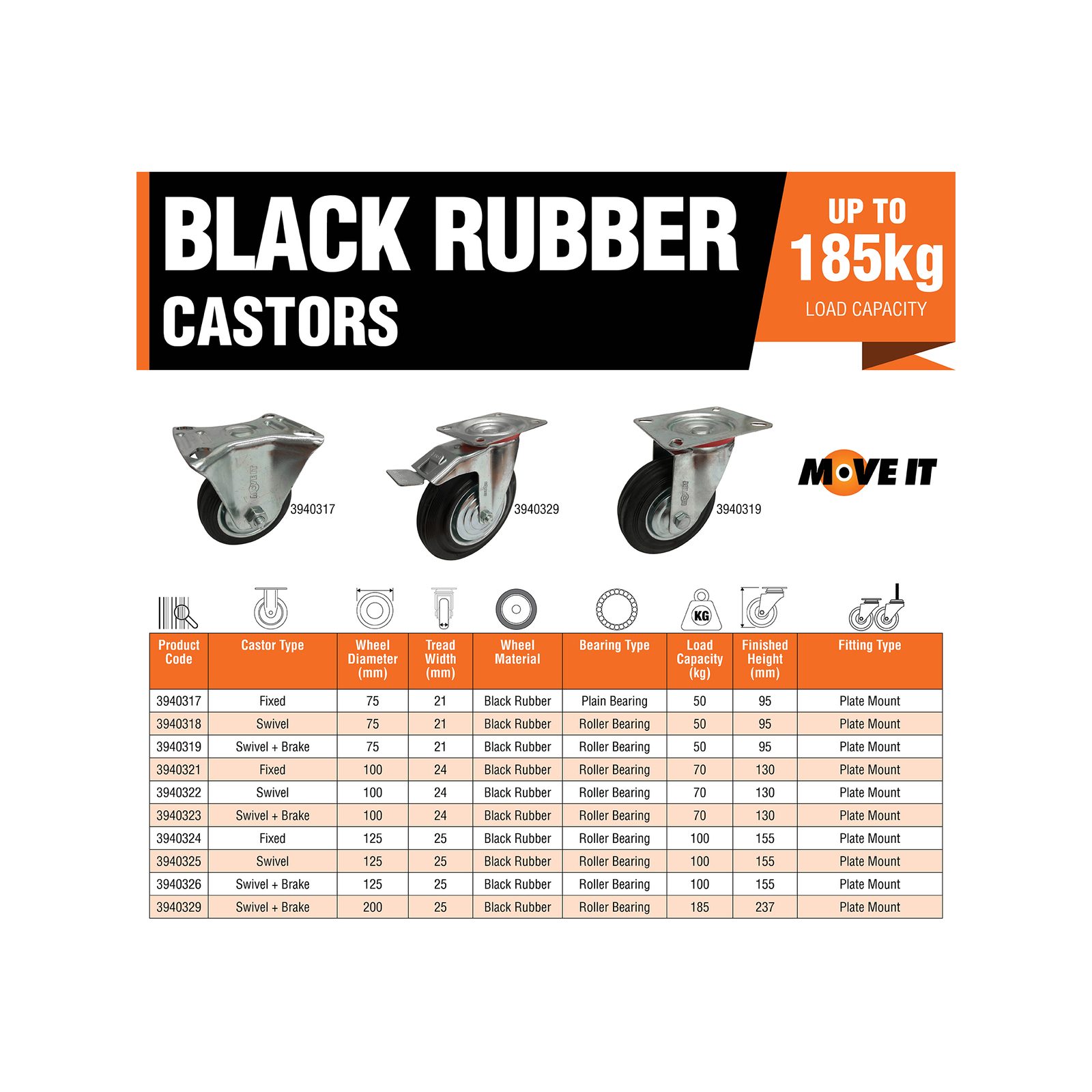 bunnings-6abb1f3705afd