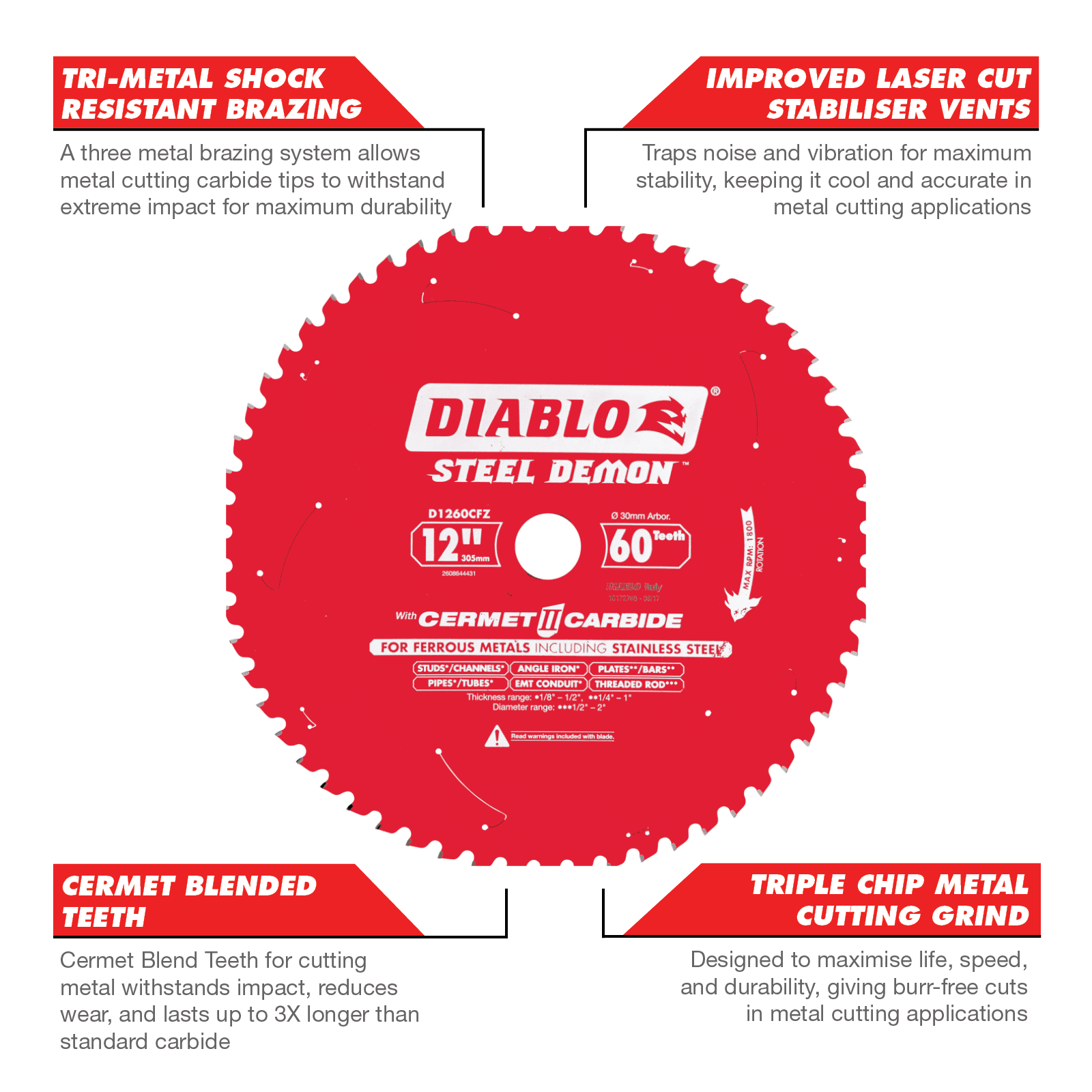bunnings-6abb4e9c2d3ea