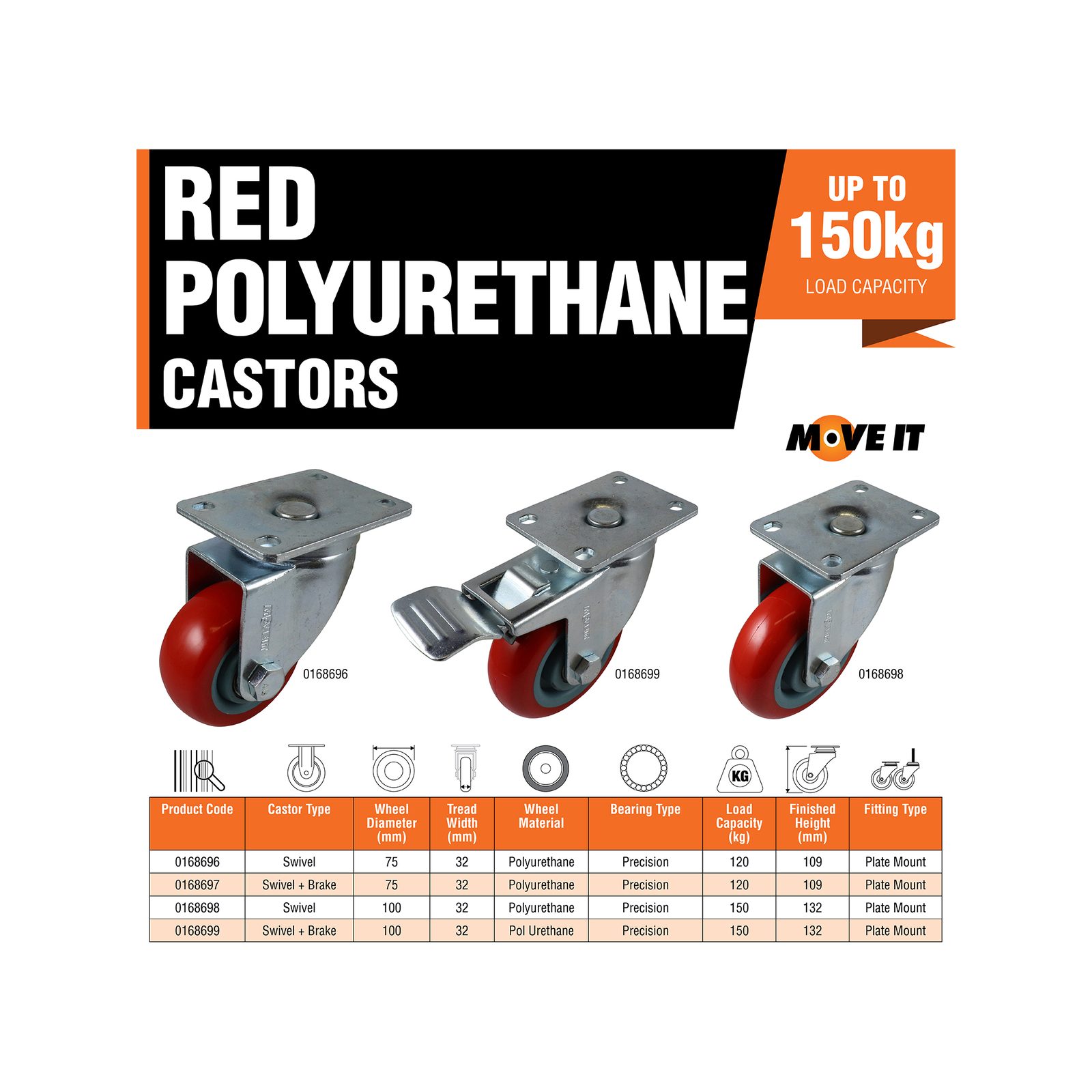 bunnings-6abbc8917dc16