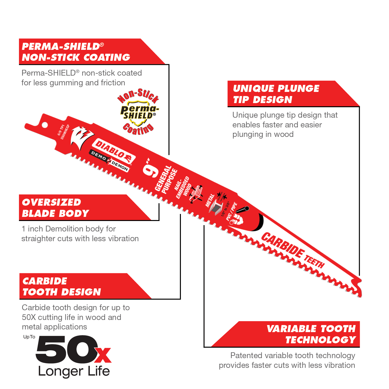 bunnings-6abdb2d60912f