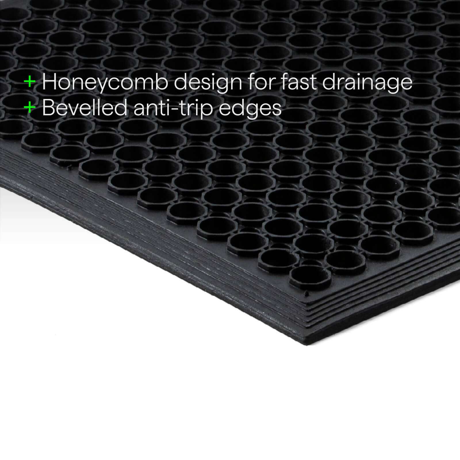 Kenova 600 x 900mm Black Anti Slip Honeycomb Mat - Image 4