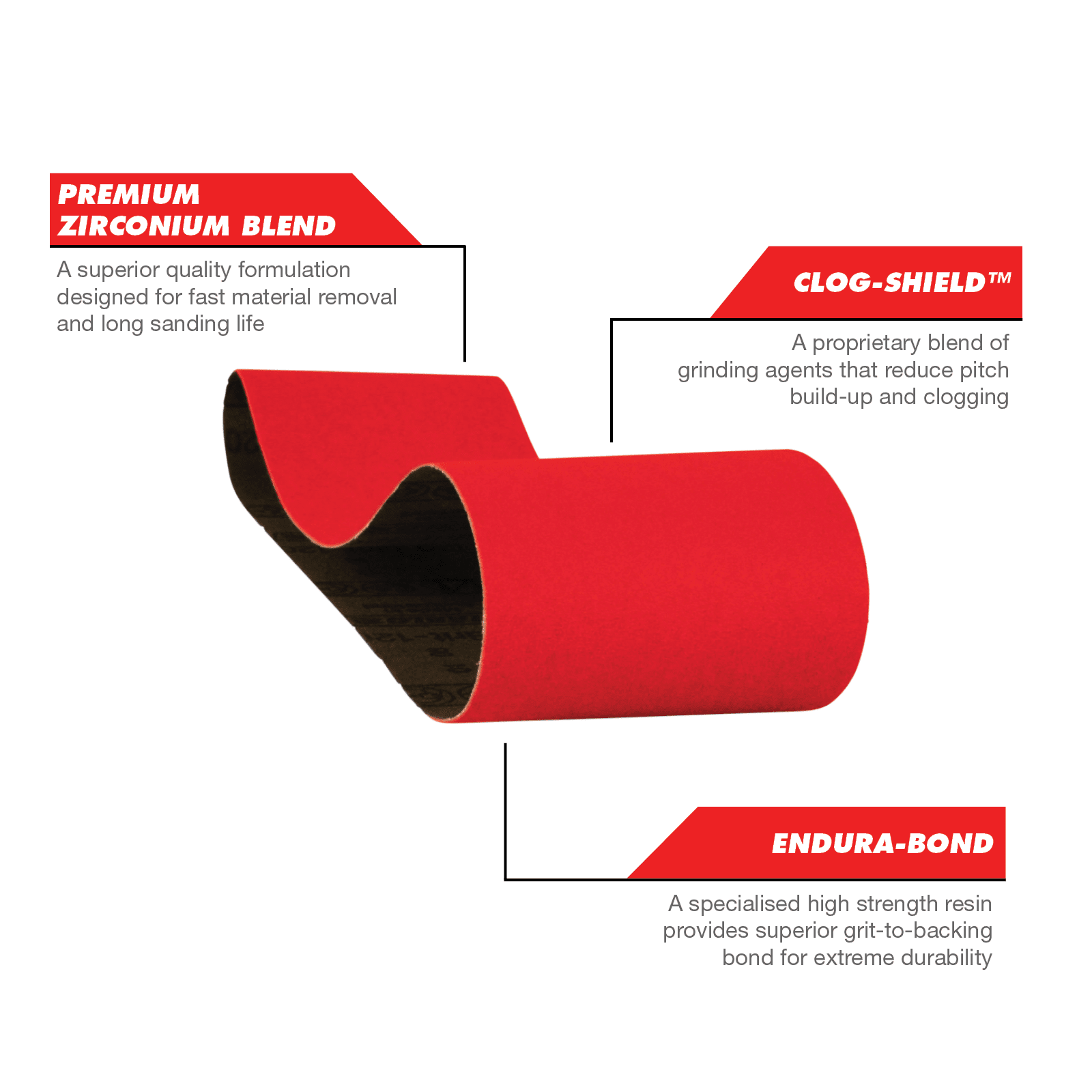 Diablo 75 x 533mm 120 Grit Abrasive Belt - 5 Pack - Image 4