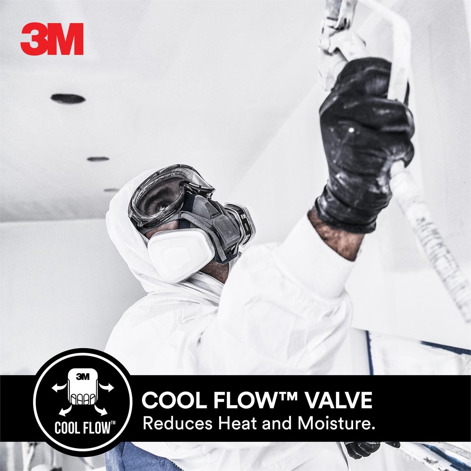 3M Painters Project Quick Latch With Cool Flow Valve - Image 5