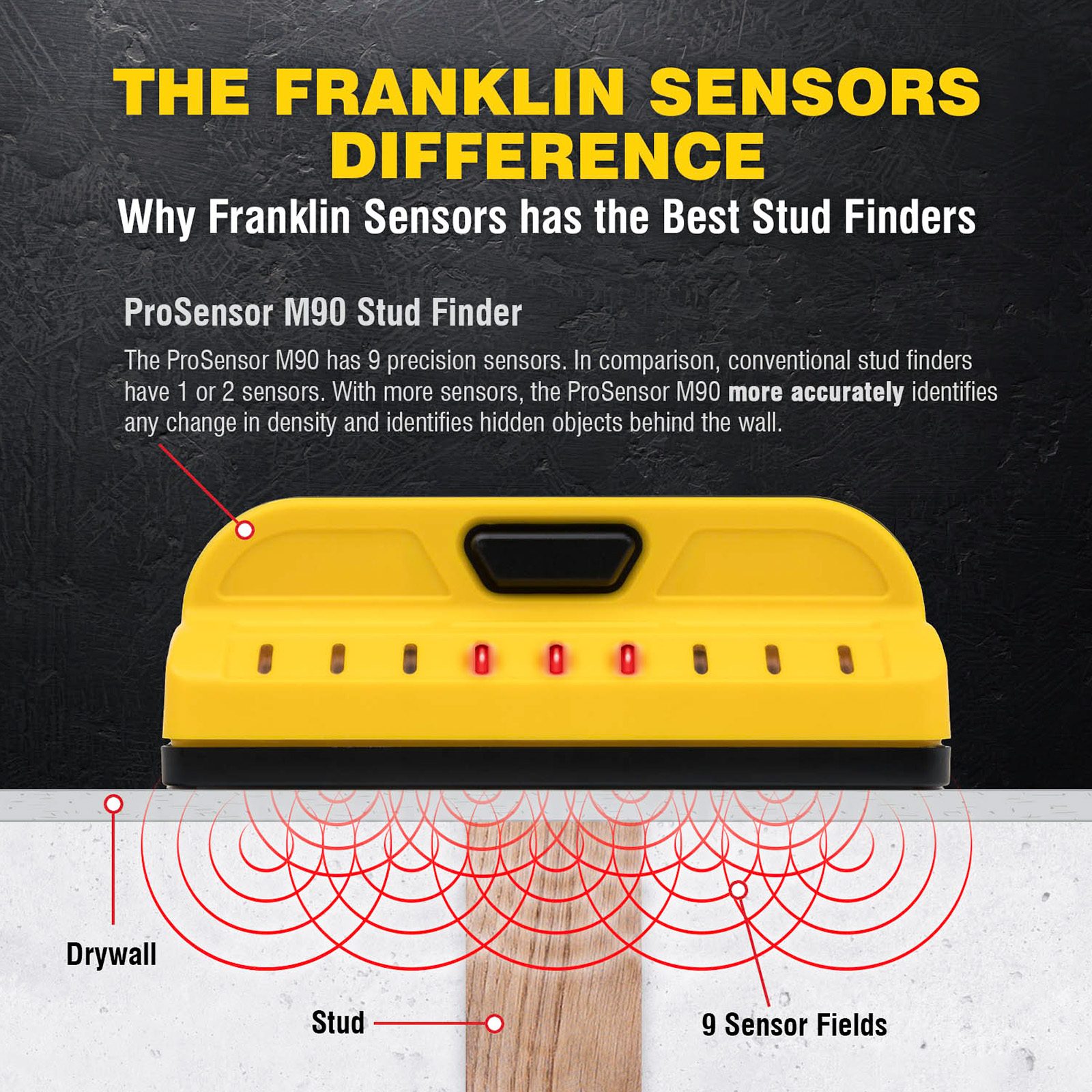 Franklin Sensors ProSensor M90 Professional Stud Finder PSD-M90 - Image 7