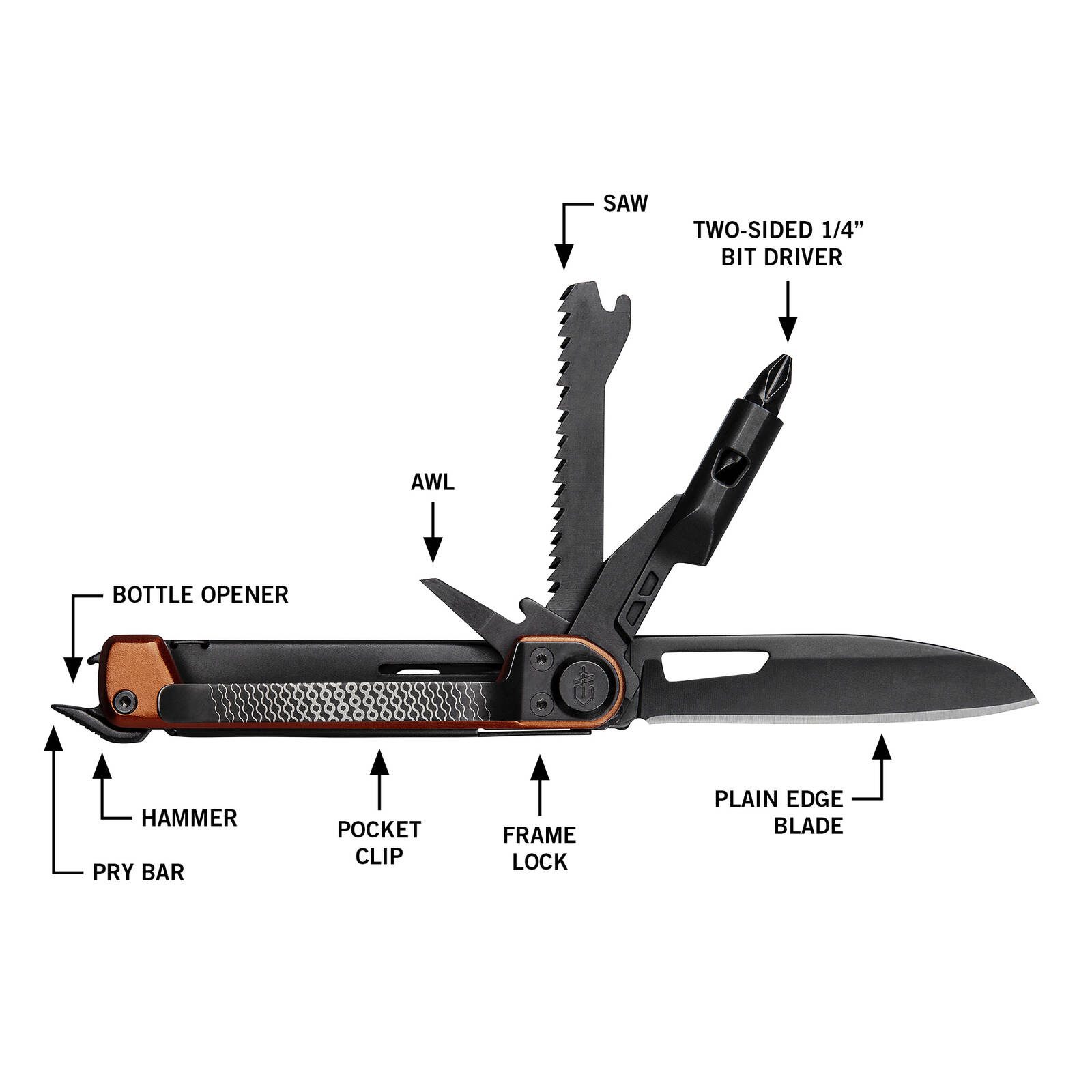 Gerber Armbar Trade Multi Tool 5195060 - Image 5