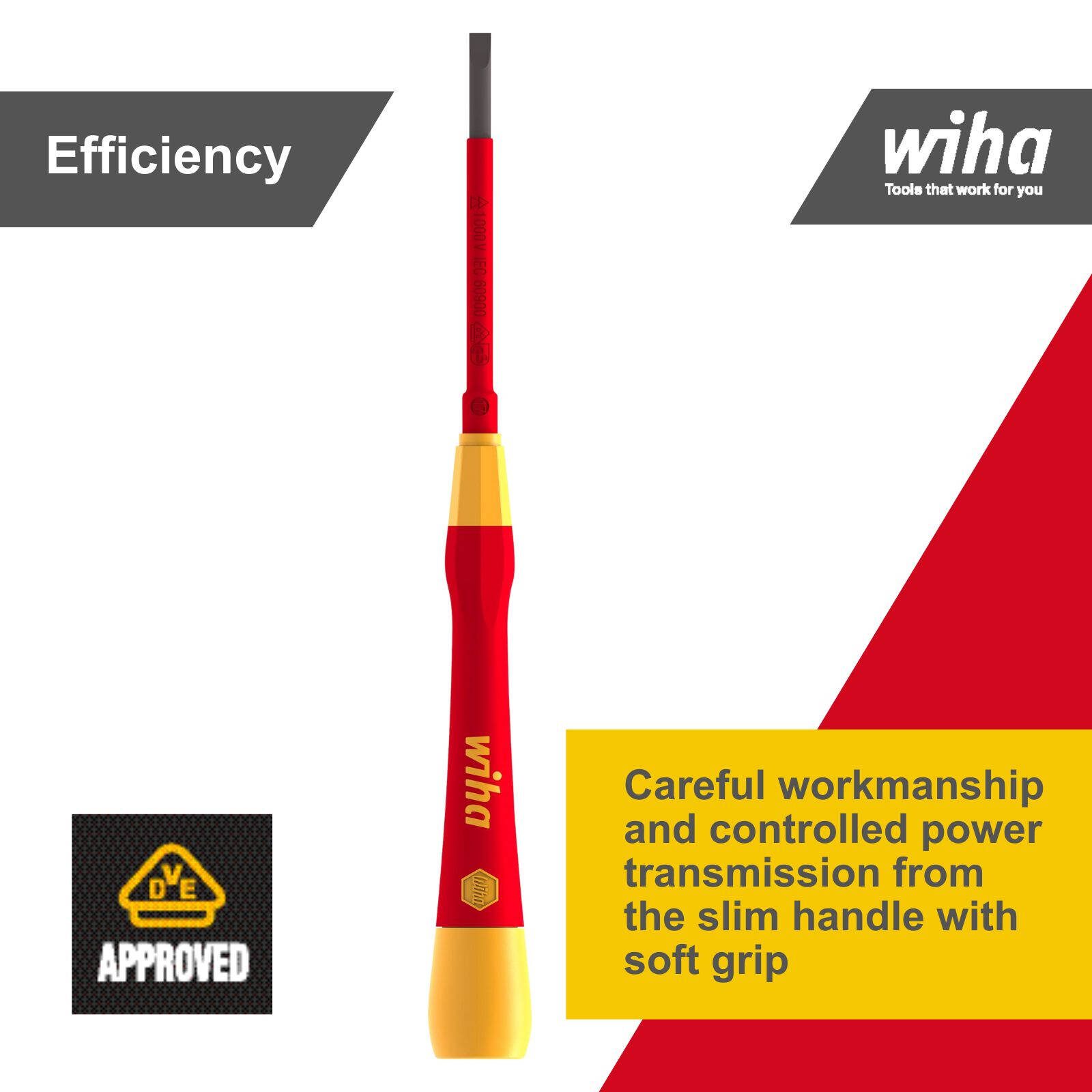 Wiha 3.5 x 65mm Precision Insulated VDE 1000V Electricians Screwdriver - Image 6