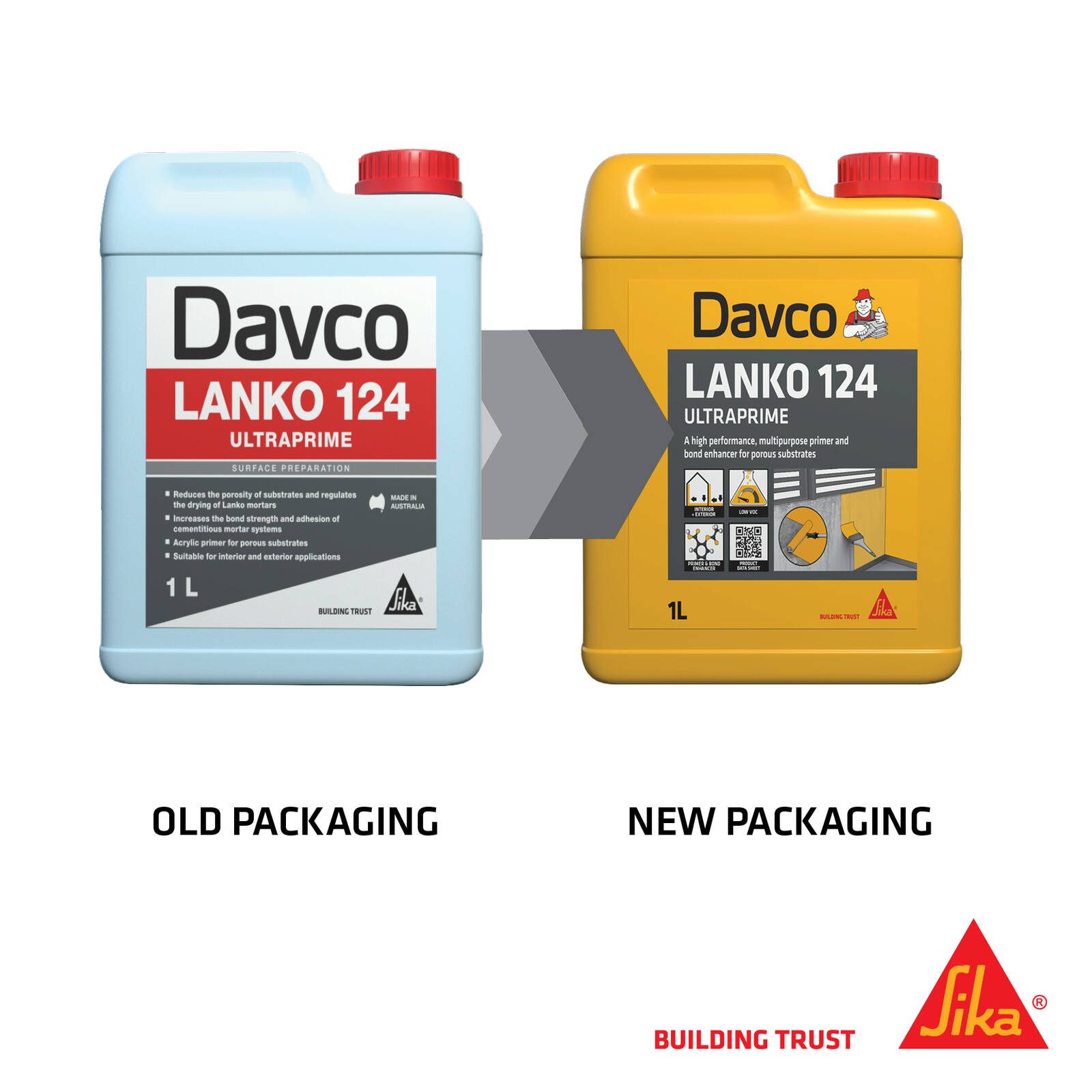 Davco Lanko 1L Ultraprime 124 Surface Primer - Image 3