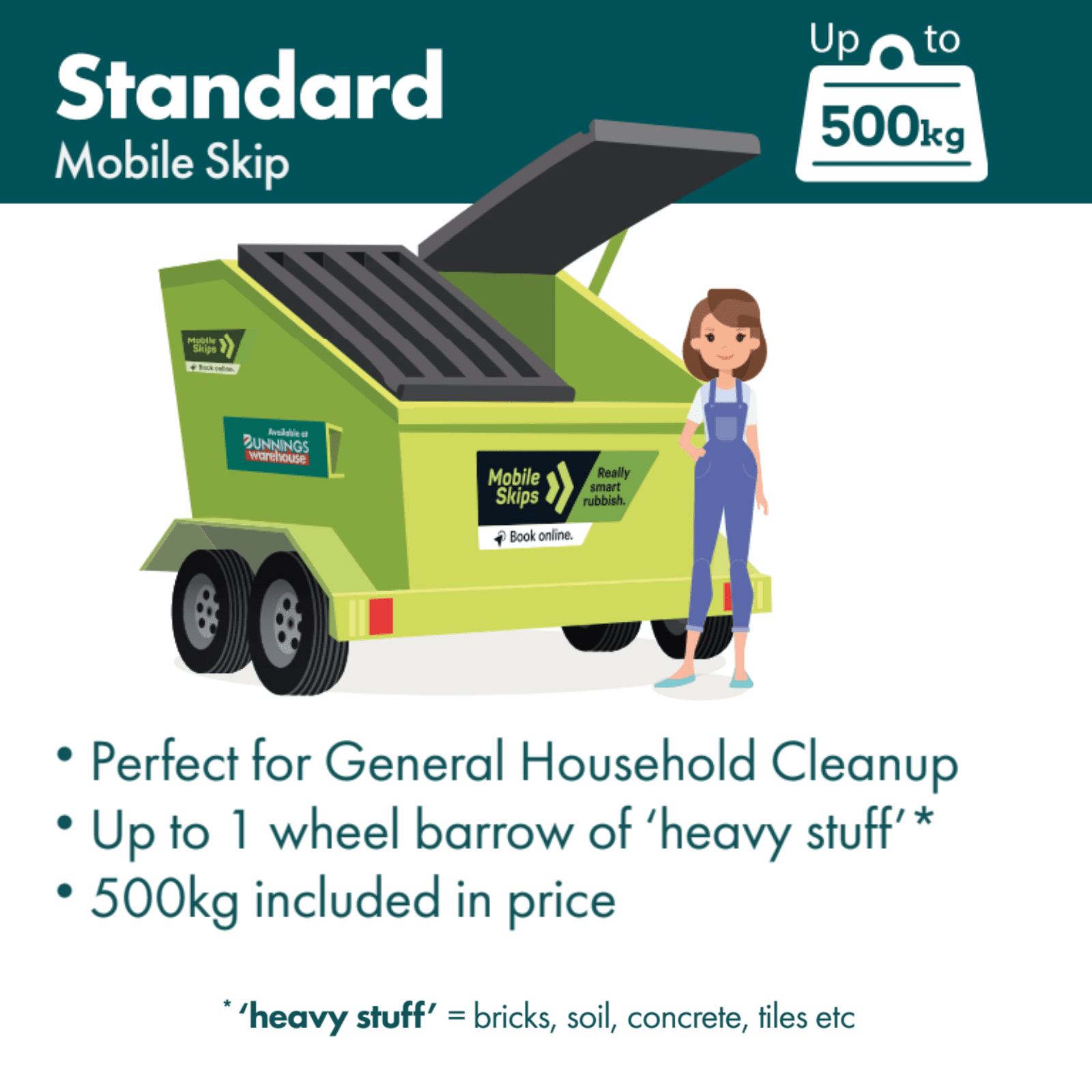 For Hire: Mobile Skip 500kg 3 Days - SA - Image 2