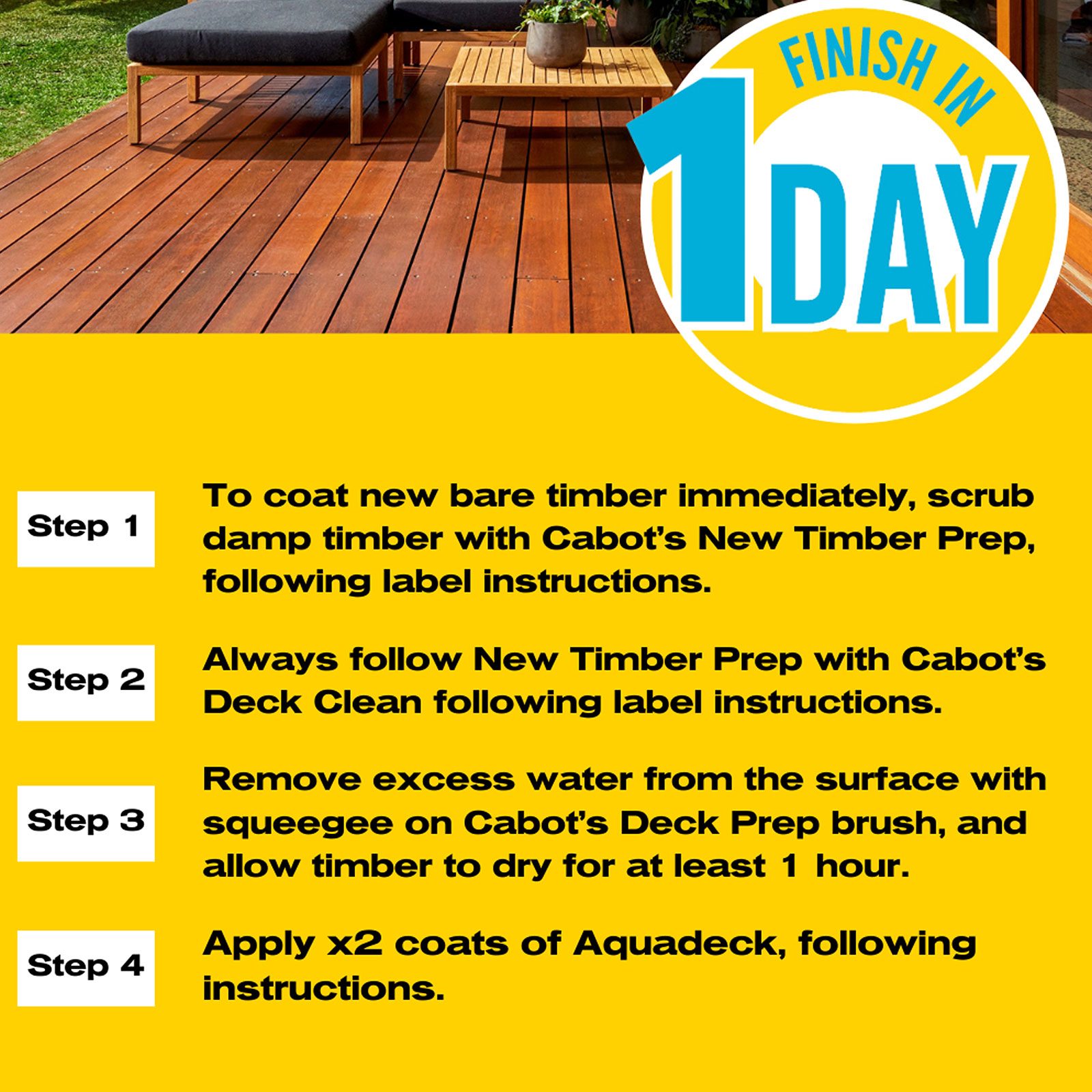 Cabot's 4L Jarrah Aquadeck Exterior Decking Oil - Image 3