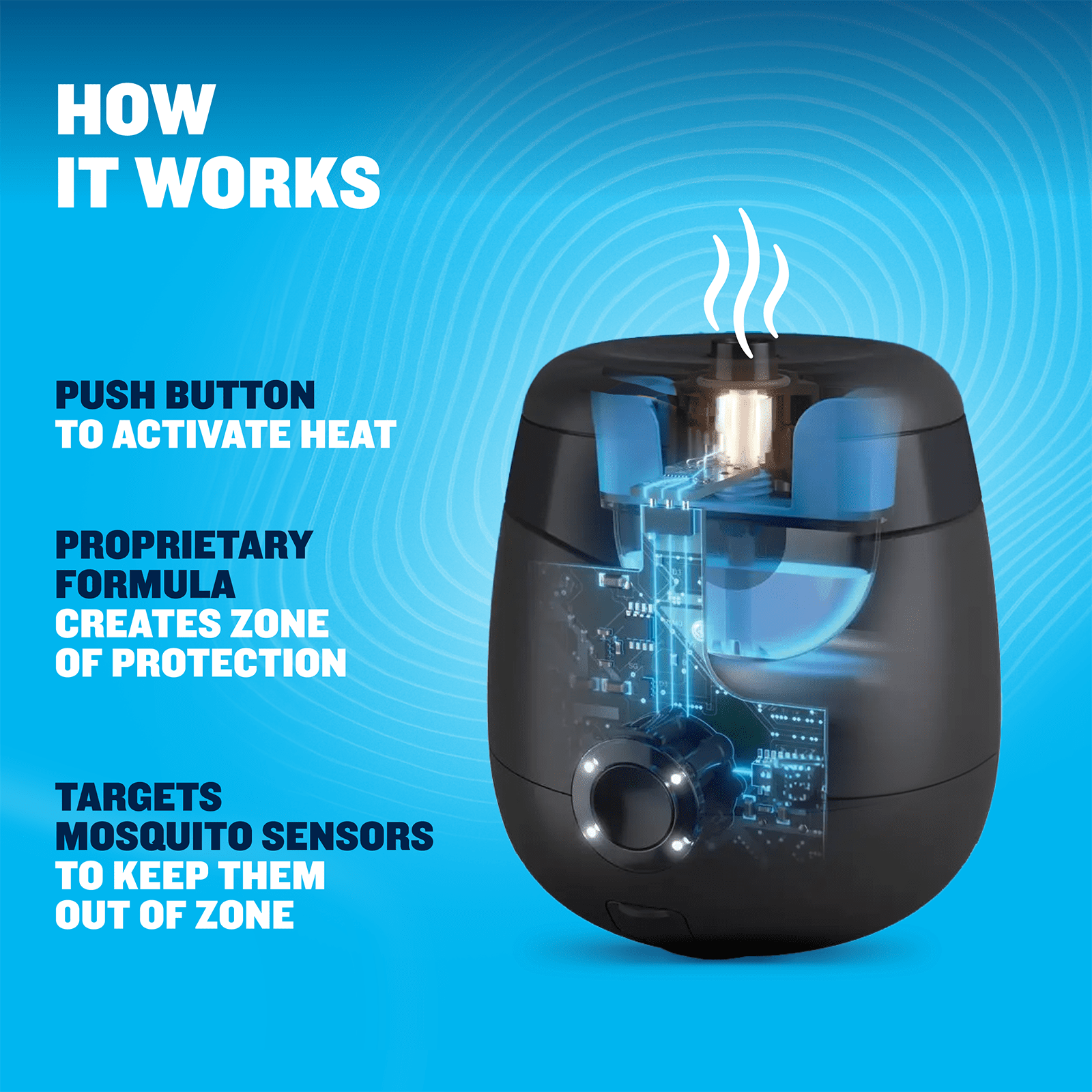 Thermacell Charcoal Insect Repeller - Image 2