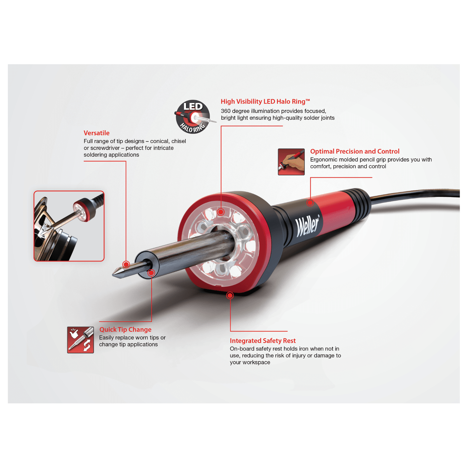 Weller 230V 30W Soldering Iron With LED Halo Ring - Image 5