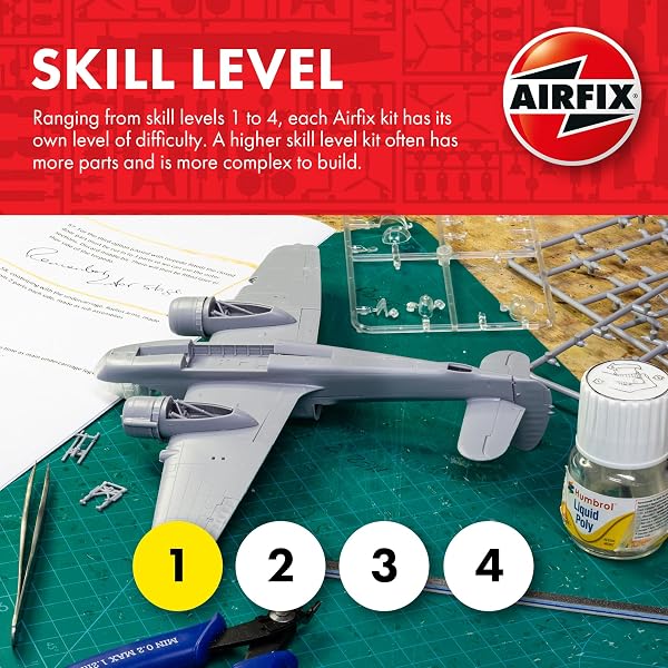 Airfix-A55003-Small-Beginners-Gift-Set-Sherman-Firefly-B084HXW323-3