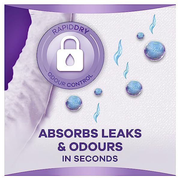 Always-Discreet-Night-Super-Plus-Underwear-9-Medium-Pants-For-Bladder-Leaks-and-Adult-Incontinence-8-drops-B0968XV2PJ-5