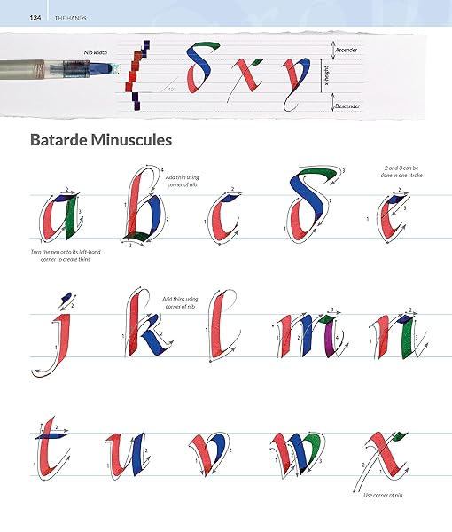 Complete-Calligraphy-Skills-Everything-You-Need-to-Know-with-20-Beautiful-Lettering-Styles-143800589X-4