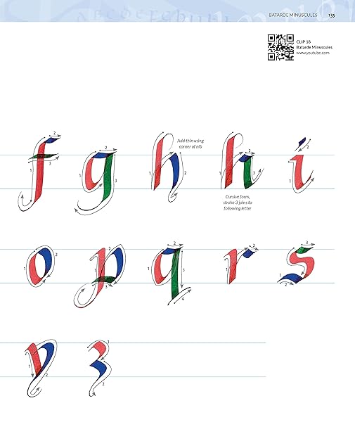 Complete-Calligraphy-Skills-Everything-You-Need-to-Know-with-20-Beautiful-Lettering-Styles-143800589X-5