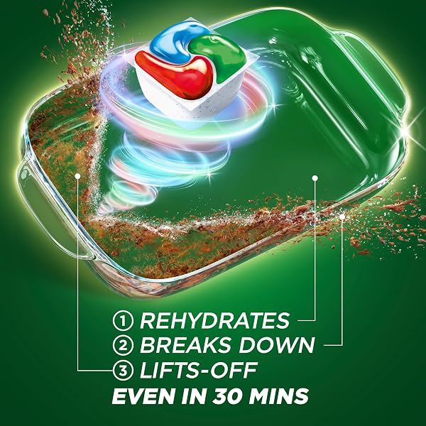 Fairy-30-Minute-Miracle-with-Deep-Clean-Technology-Fresh-Scent-180-Pack-Value-Bundle-45-Pack-x-4-B0BZYFDRVN-5