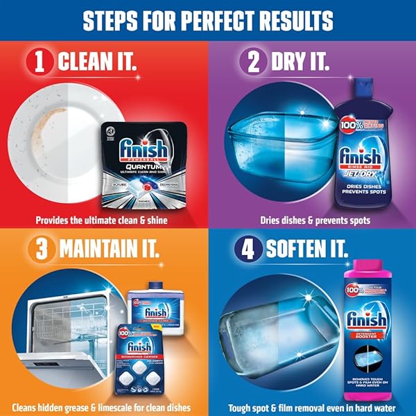 Finish-All-In-1-Powerball-Fresh-20-Tabs-Dishwasher-Detergent-Tablets-B0006HUV4M-7