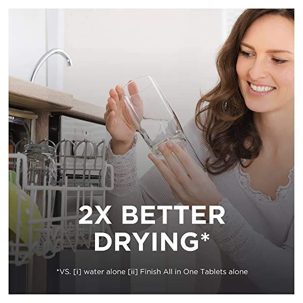 Finish-Dishwasher-Rinse-Aid-0-percentage-B0866669JX-6