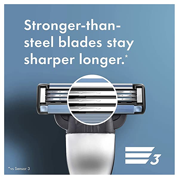 Gillette-Mach3-Razor-1-Handle-and-2-Cartridges-B08BXB39W6-6
