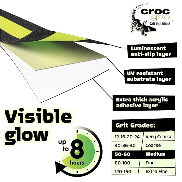 Glow-In-The-Dark-Anti-Slip-Tape-Black-with-Yellow-Stripe-5m-x-50mm-60-Grit-Surface-Indoor-Outdoor-Use-B0GBHX4814-3