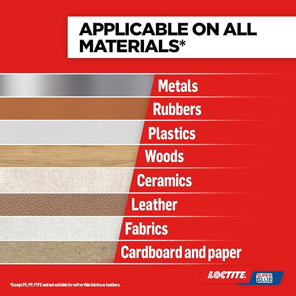 Loctite-Super-Glue-Creative-Pen-Gel-Clear-Glue-4g-B0DQM659JQ-3
