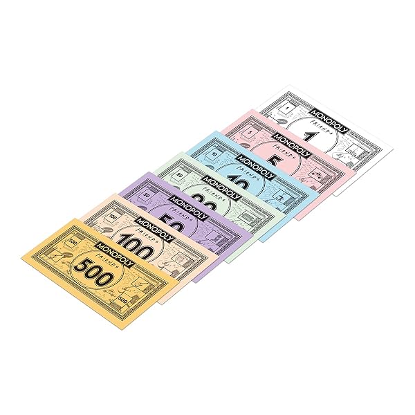 Monopoly-3609-Friends-B07CHD6WGW-2
