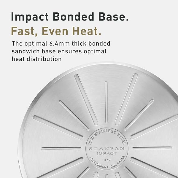 Scanpan-Impact-Fry-Pan-24-cmSilver-B0089WFKTM-3