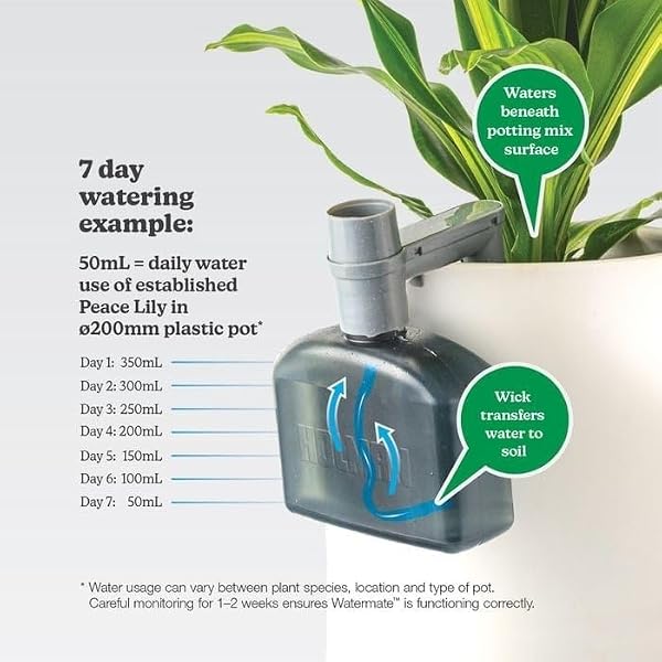 Self-Watering-Tank-350mL-Plant-Watering-System-with-Wick-for-Indoor-Outdoor-Plants-pots-B0G5GJV62B-3