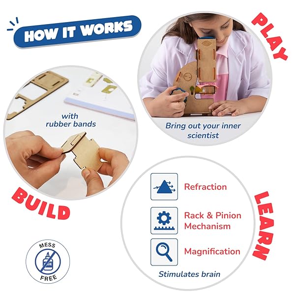 Smartivity-Microscope-STEM-STEAM-Educational-DIY-Building-Construction-Activity-Toy-Game-Kit-Easy-Instructions-Experim-B07XTK9DMX-3
