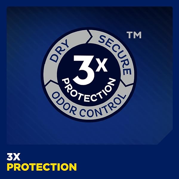 Tena-Men-Active-Fit-Absorbent-Protector-Level-1-Light-12-Pack-B000UNNYEG-8