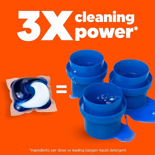 Tide-PODS-Laundry-Detergent-Original-16ct-B00QEMWJ70-4
