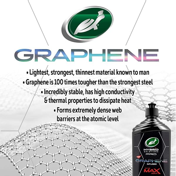 Turtle-Wax-53479-Hybrid-Solutions-Pro-to-The-Max-Wax-Graphene-Liquid-Wax-14-oz-B08P54VRH5-3